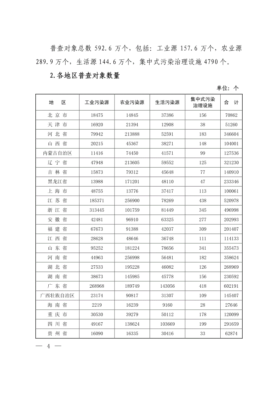 第一次环境普查_第2页