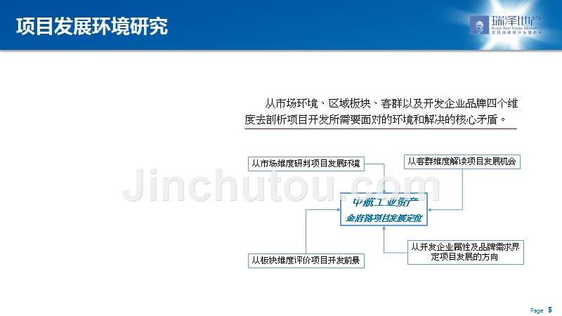 2014年中航工业金府路项目整体定位报告113913596资料_第5页