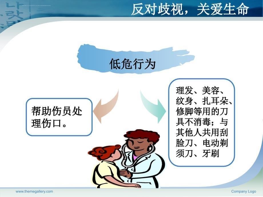 预防艾滋病ppt(1).ppt_第5页