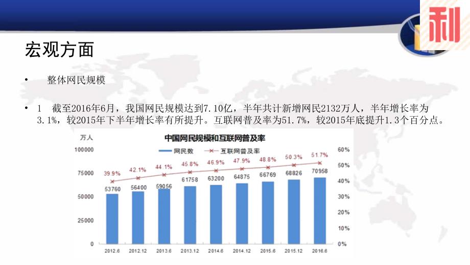 招商加盟计划.ppt_第3页