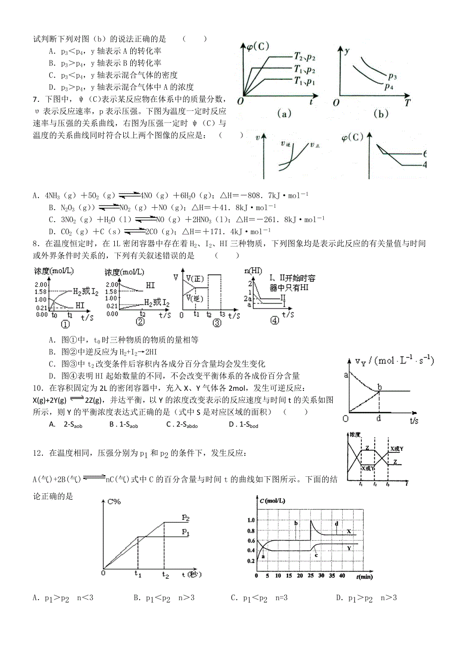 核心考十三化学平衡图像题_第2页