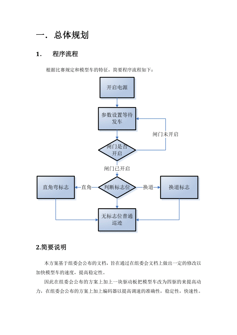 瑞萨智能车软件报告_第2页