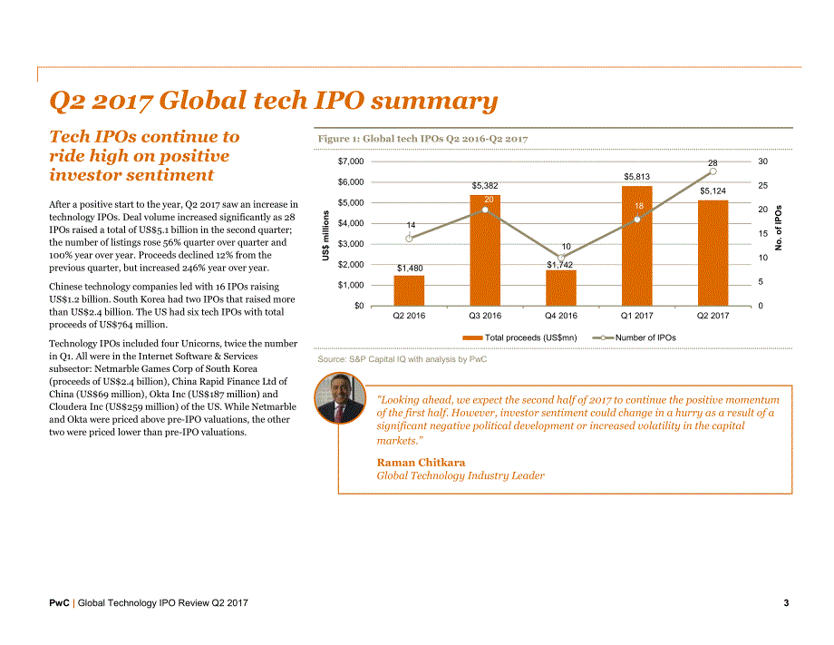 全球科技行业IPO回顾：2017年第二季度_第4页
