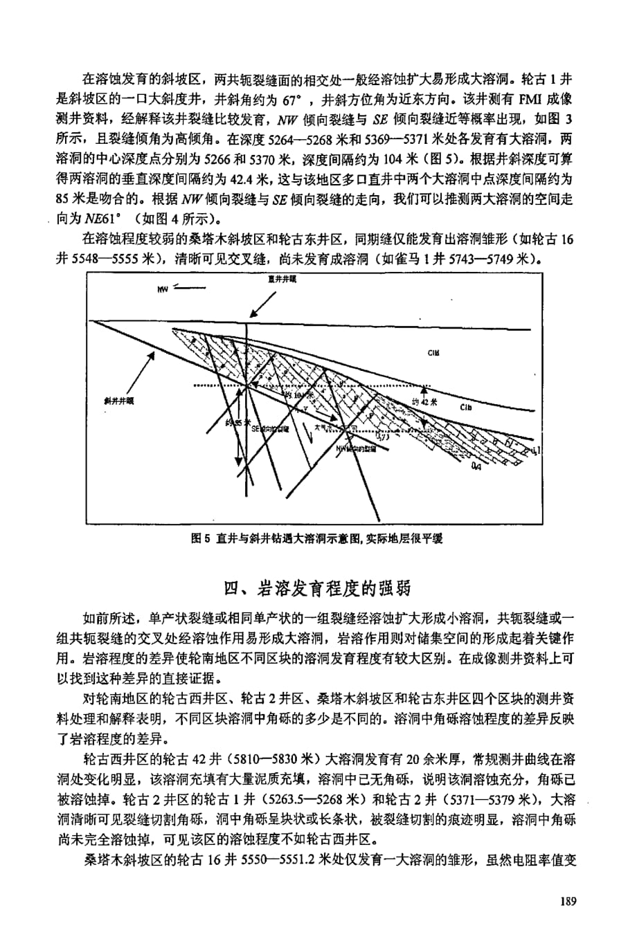 成像测井资料缝洞关系与岩溶发育强弱研究_第4页