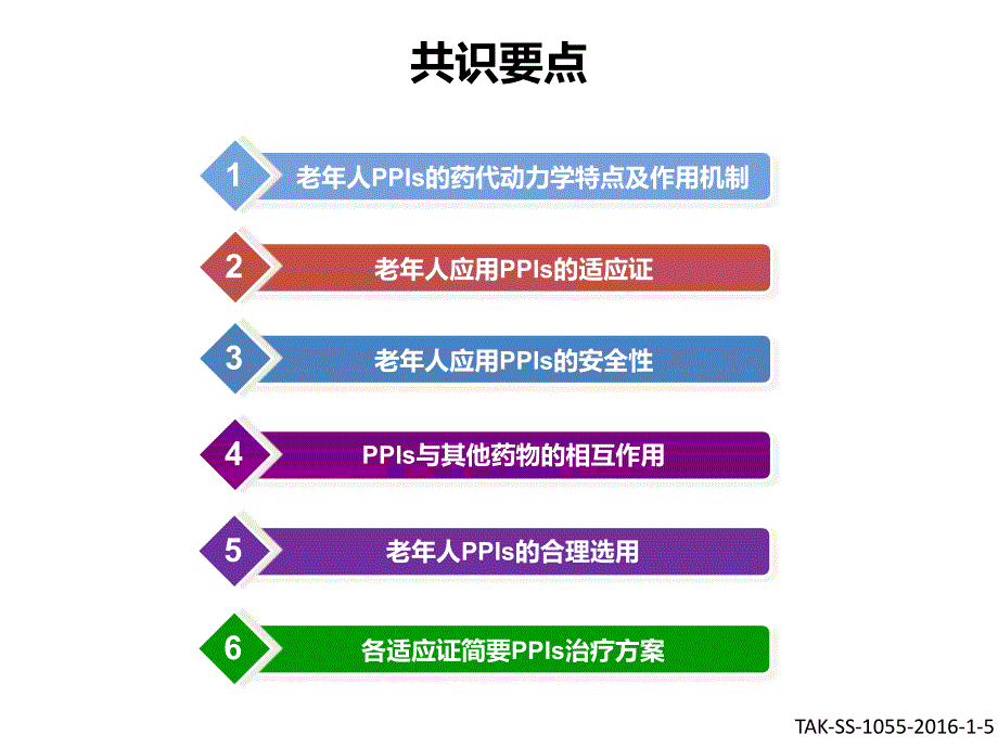 老年人ppi合理应用专家共识意见解读.ppt_第3页