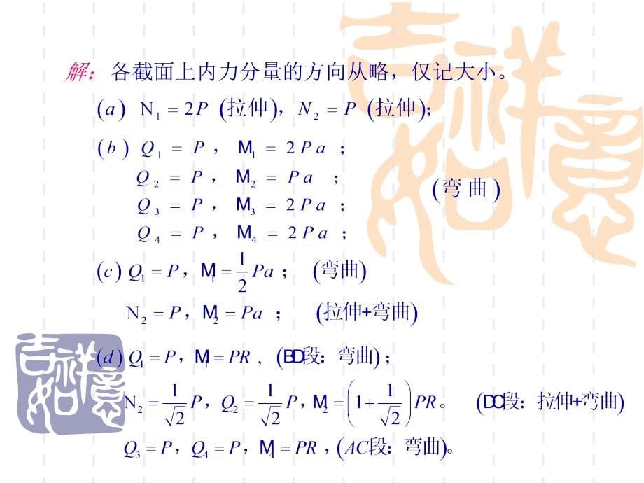 材料力学习题集(超级好-内容全).ppt_第5页