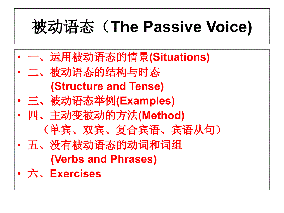 被动语态讲解采用版ppt.ppt_第1页