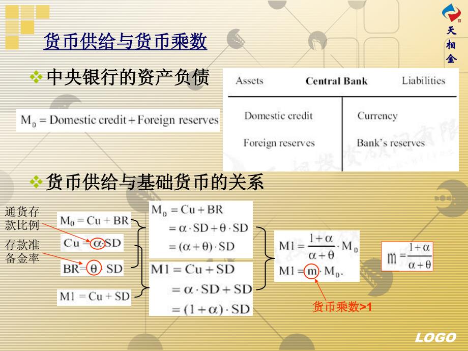 经济学 第4章货币政策_第4页