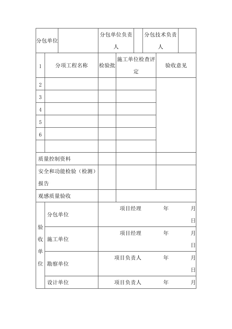 建筑地基基础工程质量验收_第3页