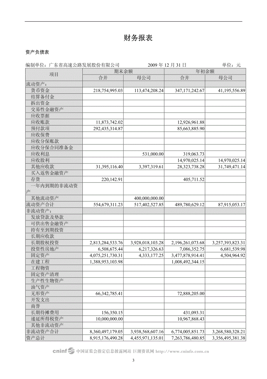 粤高速a：2009年年审计报告 2010-04-22_第3页