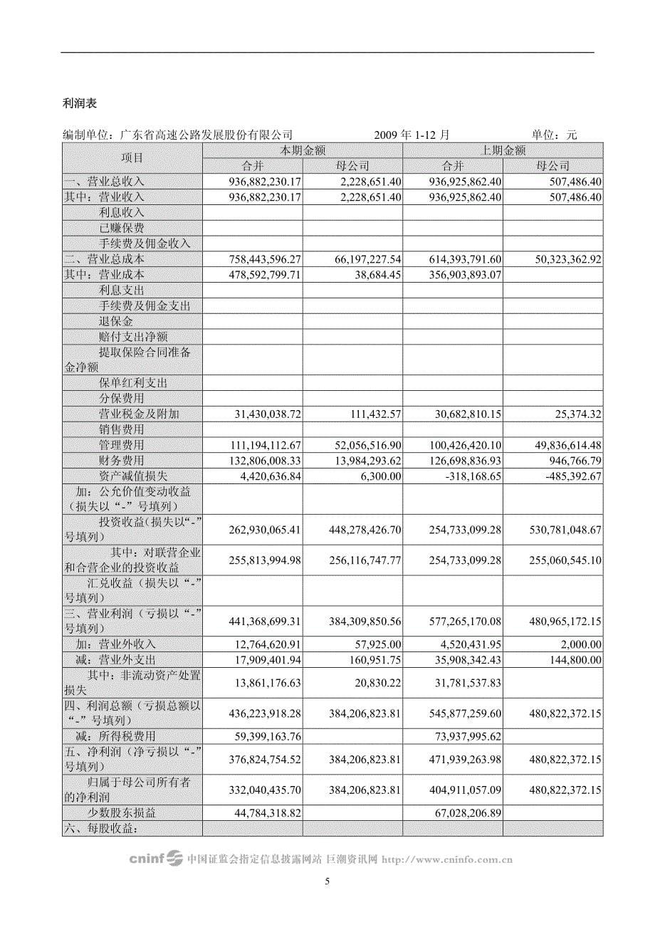 粤高速a：2009年年审计报告 2010-04-22_第5页