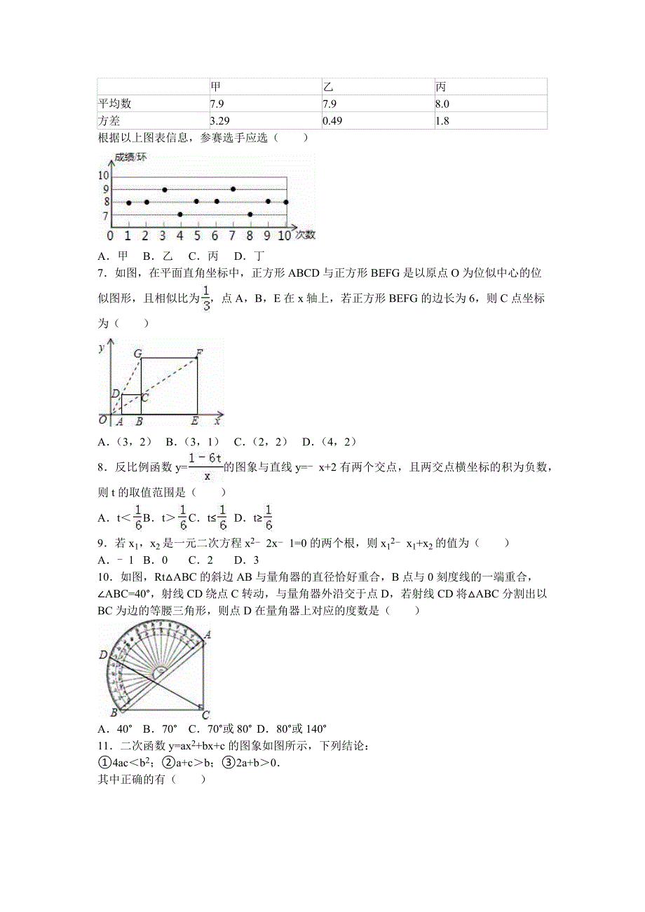 2016年山东省烟台市中考数学试卷（含答案）_第2页