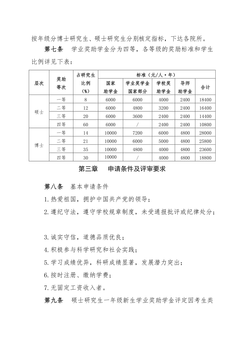 四川农业大学文件_第3页