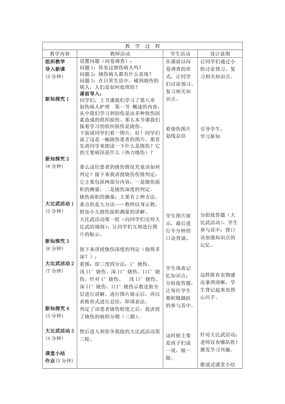 烧伤病人护理宁教案_第3页