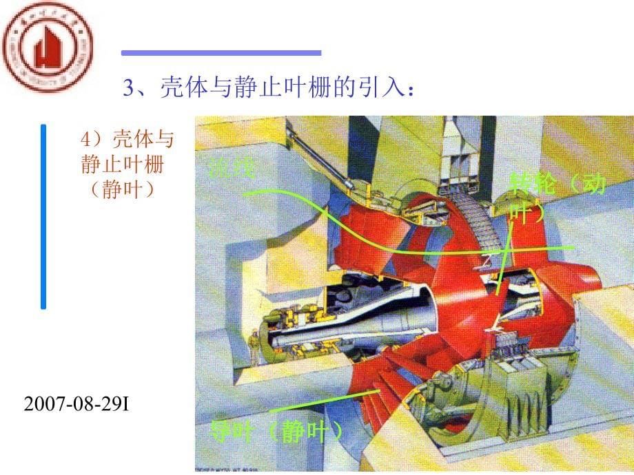 流体机械原理-教学课件.ppt_第5页