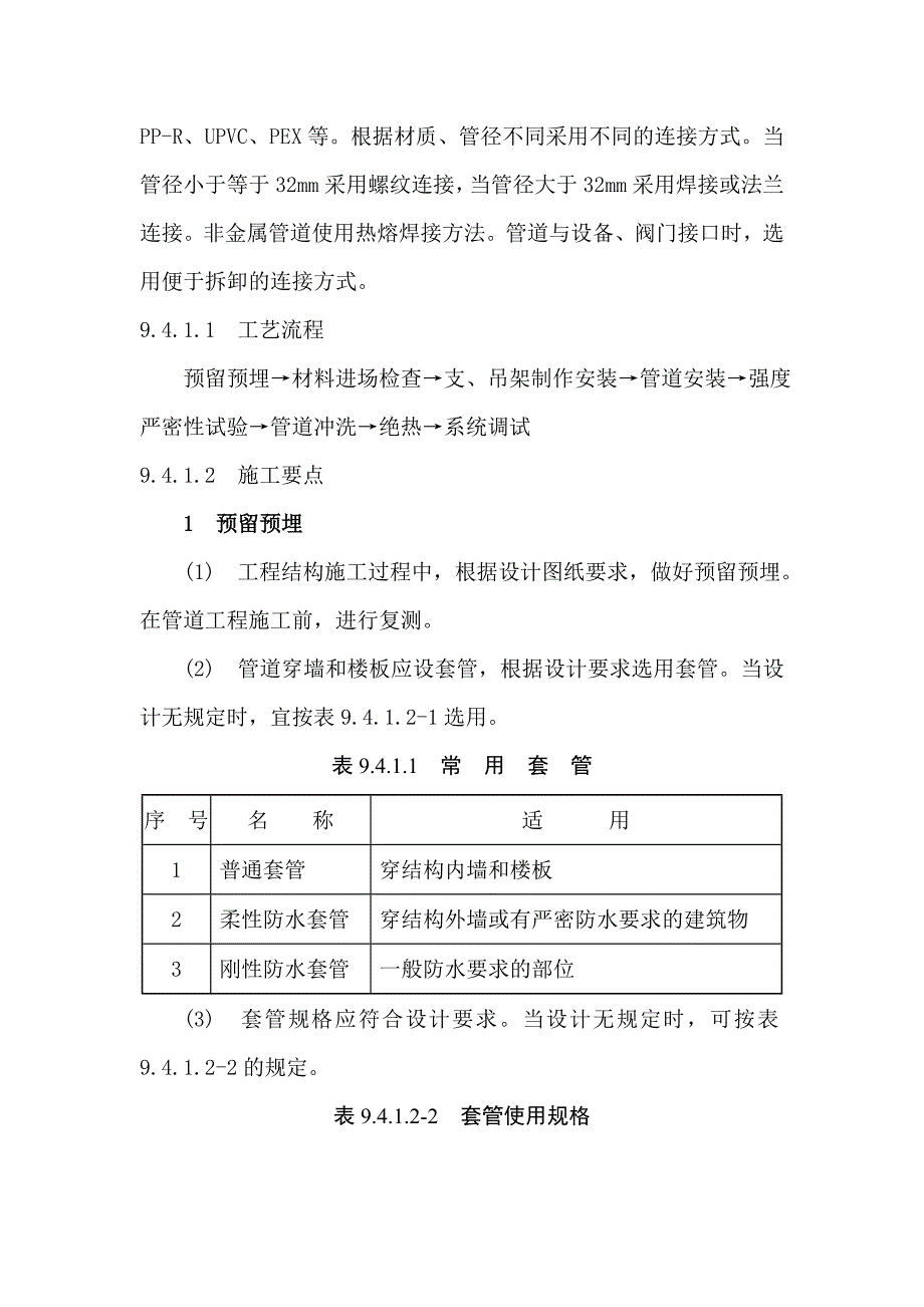 空调水系统管道与设备安装施工工艺标准_第4页