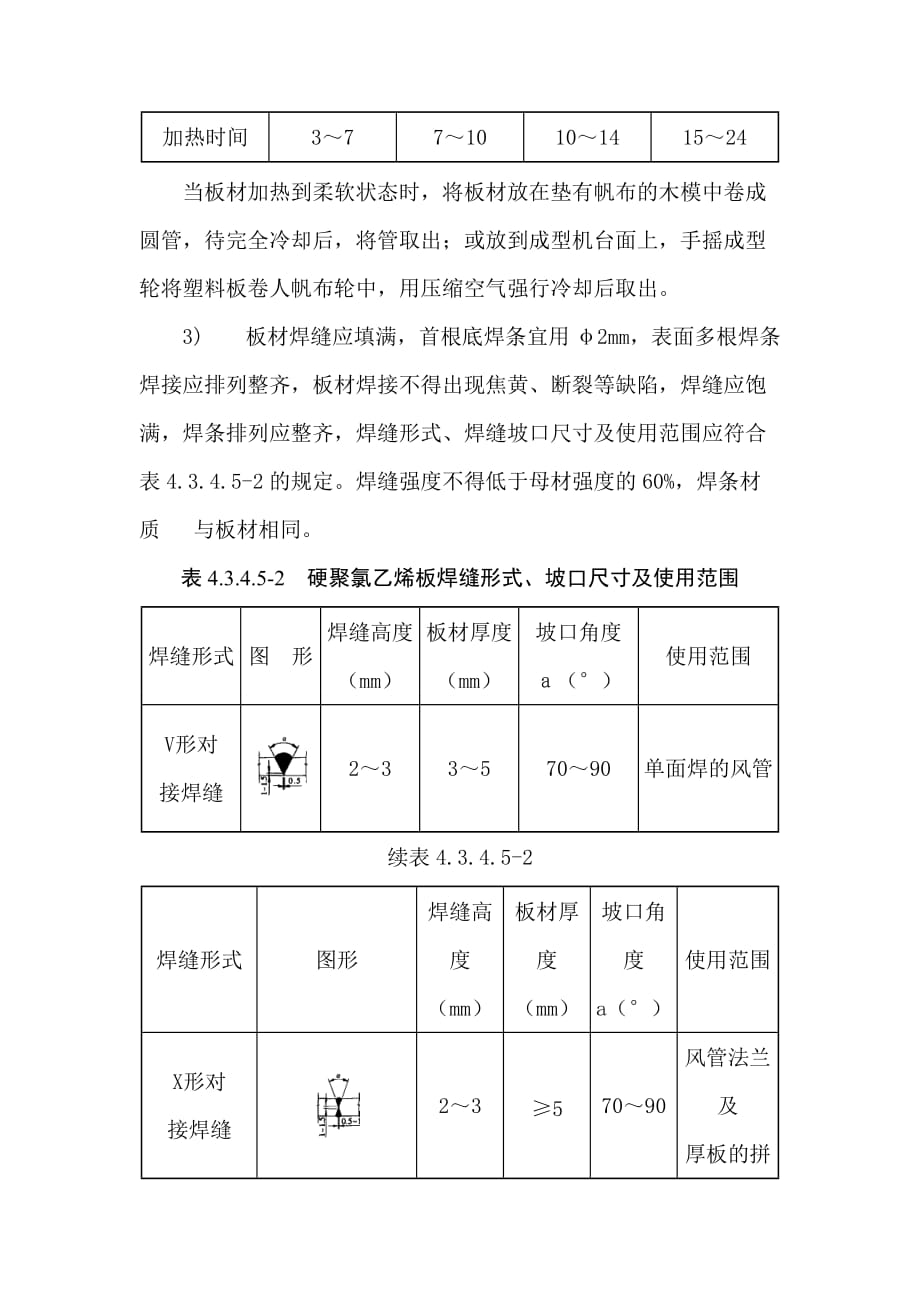 硬聚氯乙烯风管施工工艺标准_第3页