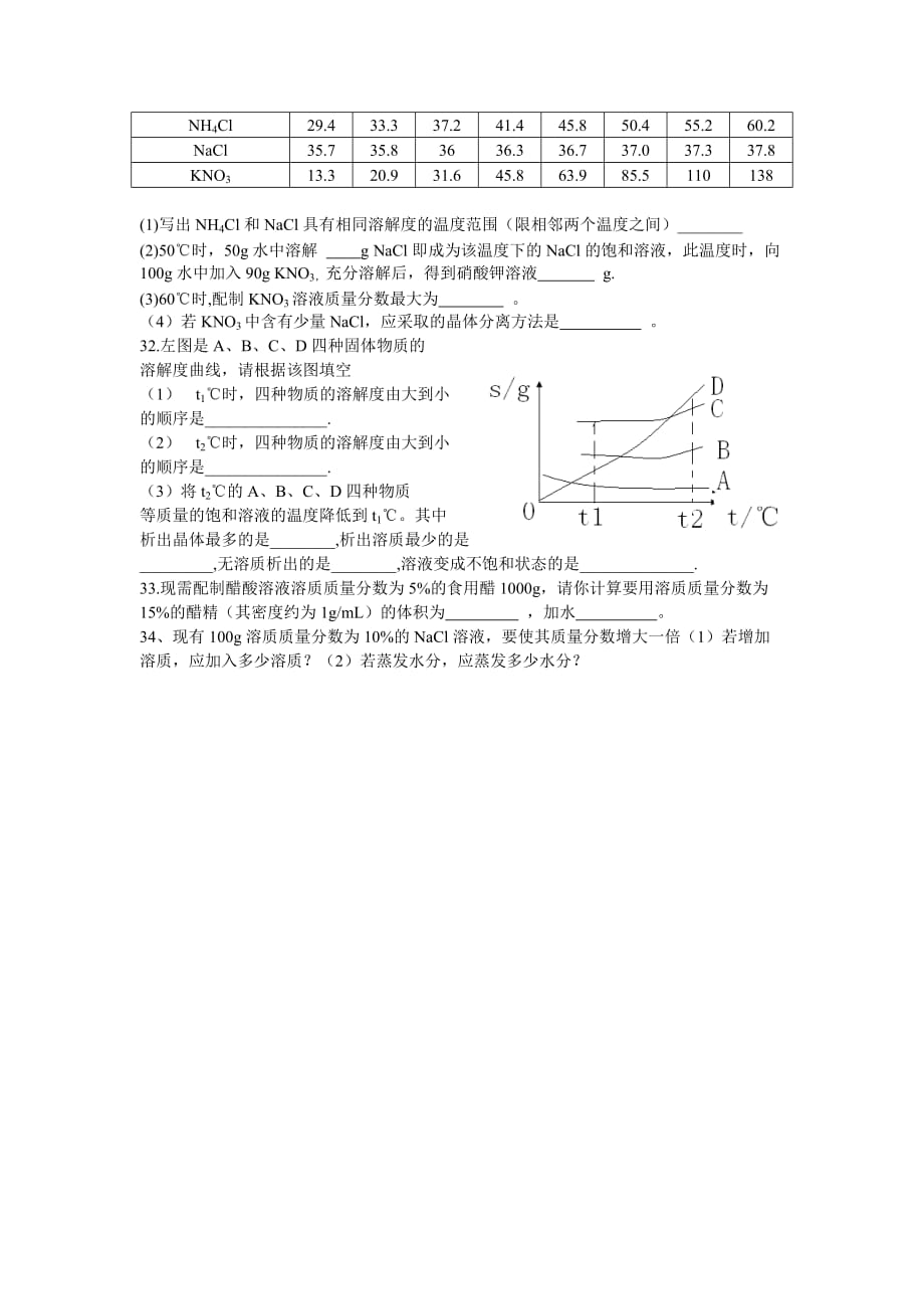 人教版化学九年溶液（单元）word同步测试题四_第4页