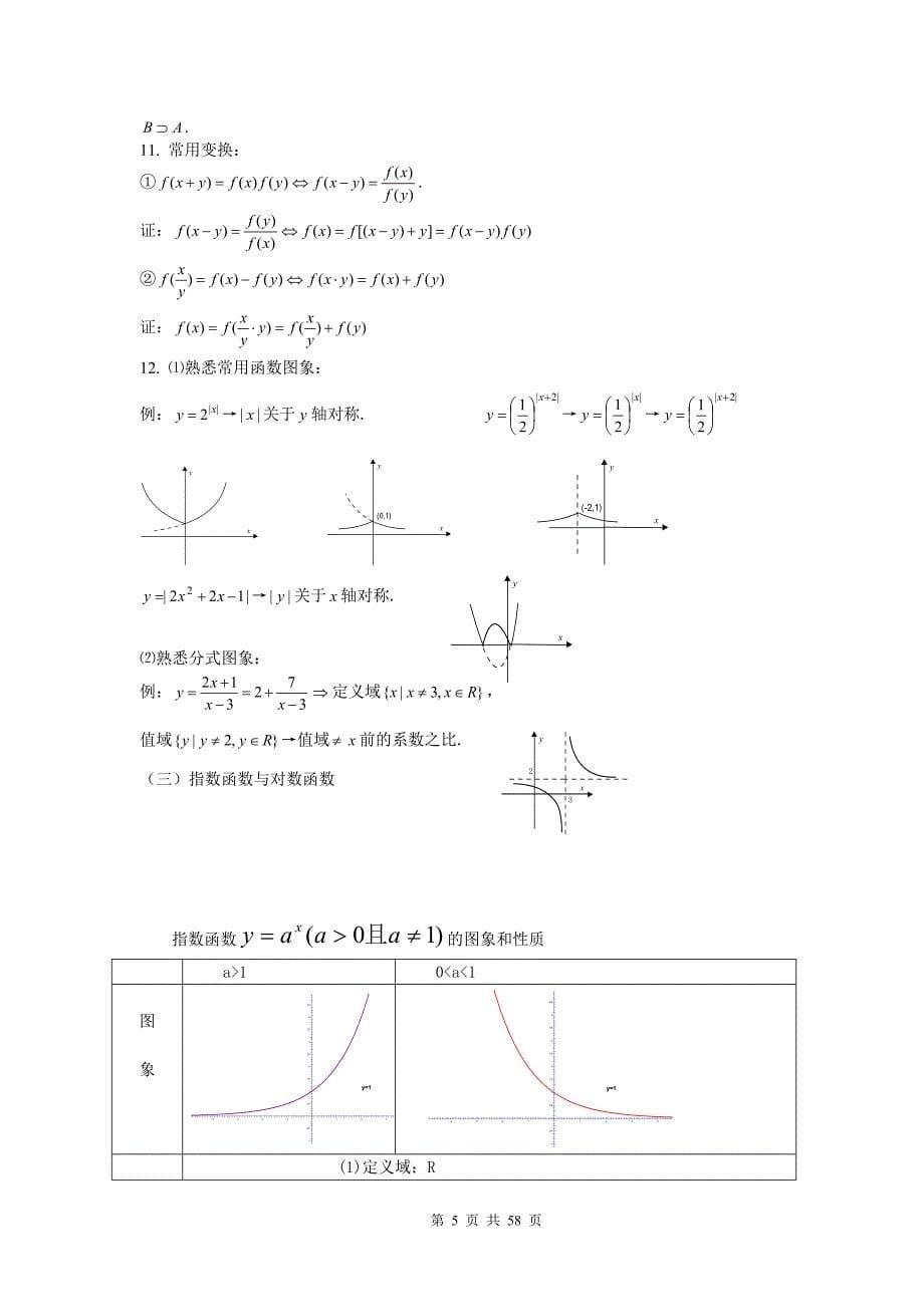 2013高考数学必考点_第5页