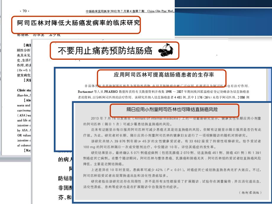 2015循证医学资料_第3页