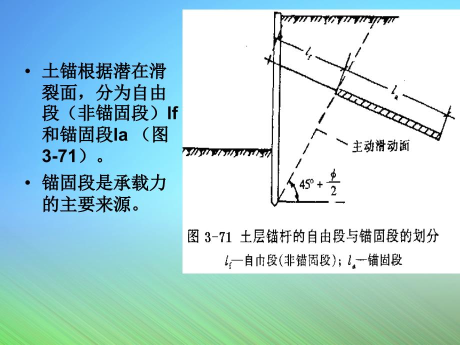 土锚创新设计与施工过程_第3页