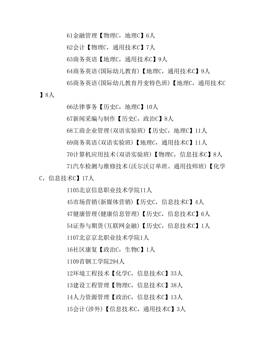 2020年北京专科普通批征集志愿专业计划(理工)_第2页