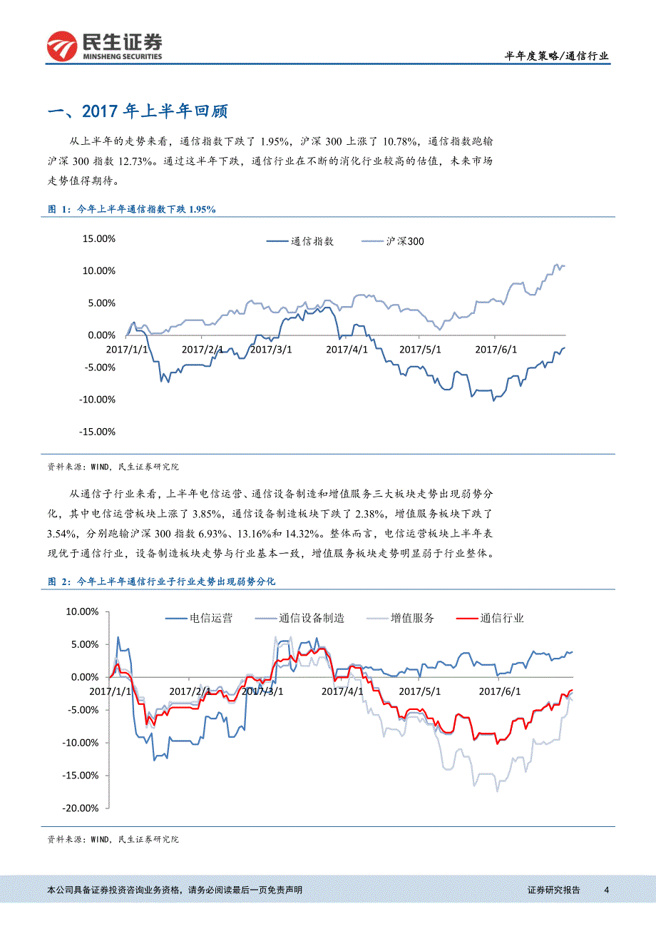 通信行业2017年年中投资策略报告：技术驱动产业变革关注5G物联网光器件_第4页