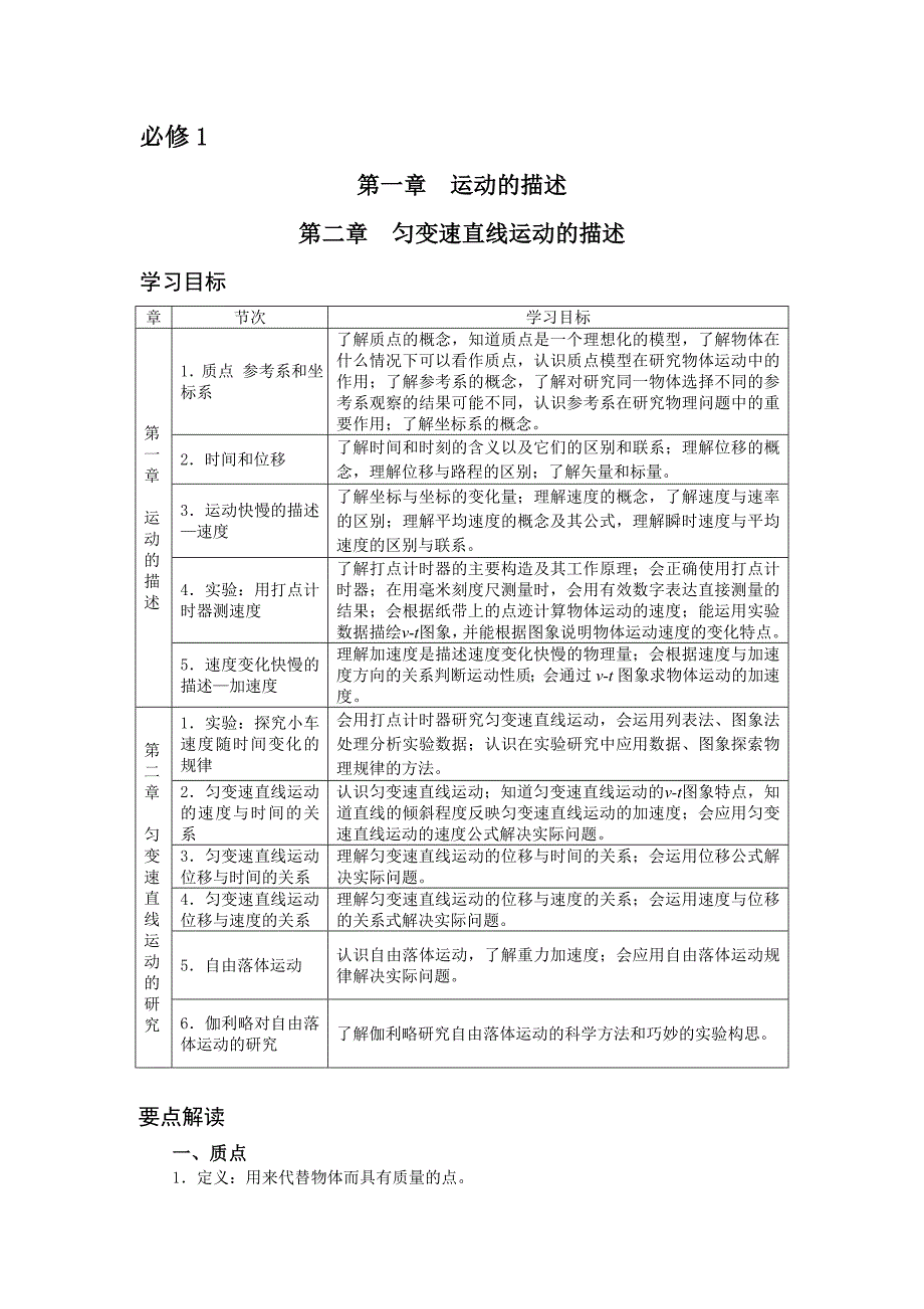 高一物理知识总结_第1页