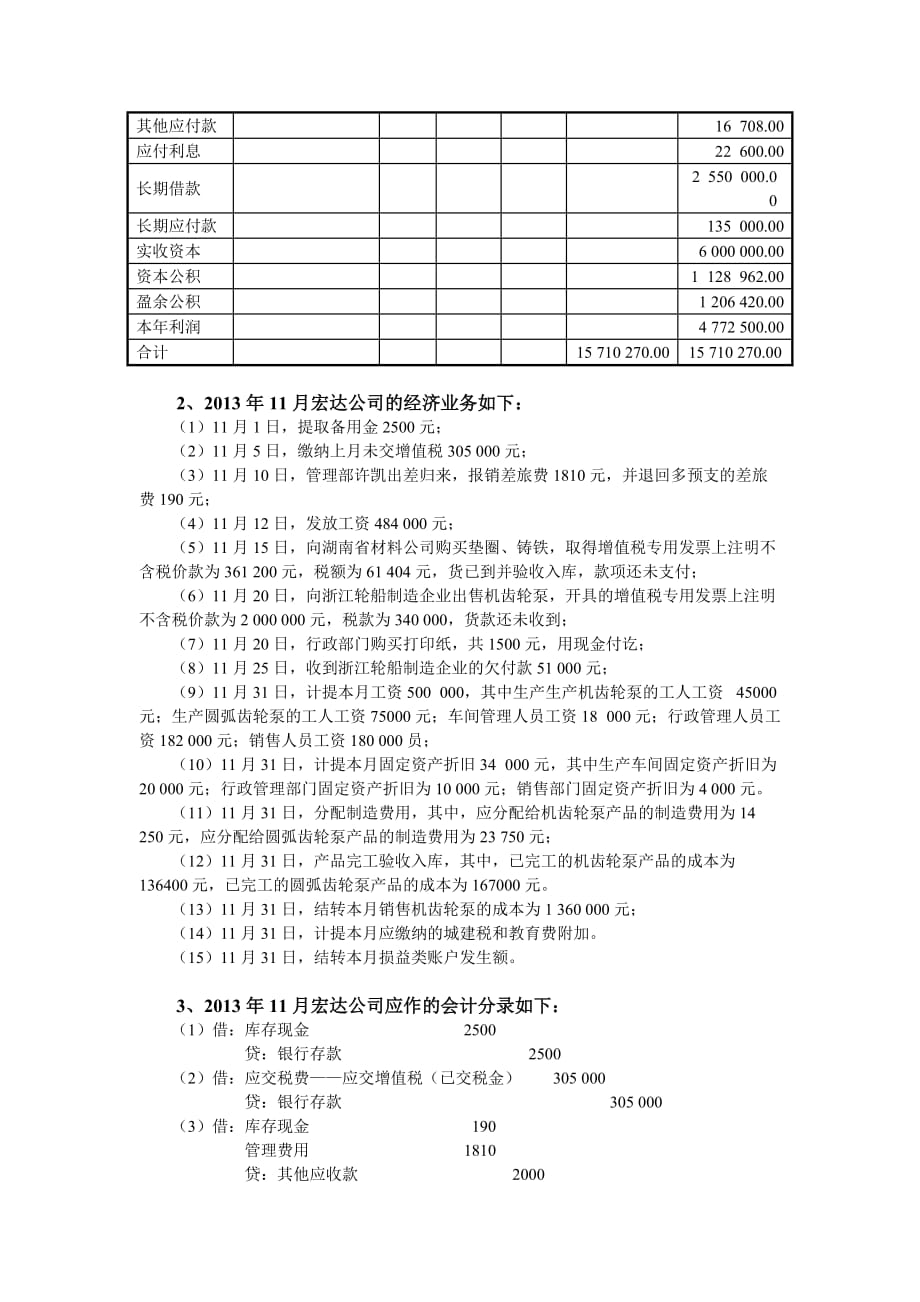 小企业财务报表编制实例2013年_第2页