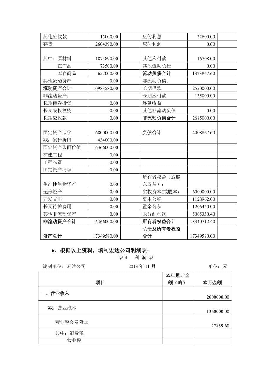 小企业财务报表编制实例2013年_第5页