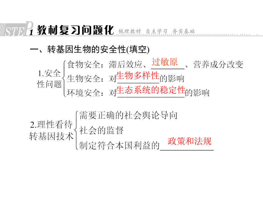 2013生物一轮复习选修部分生物技术的安全性和伦理问题以及生态工程资料_第2页