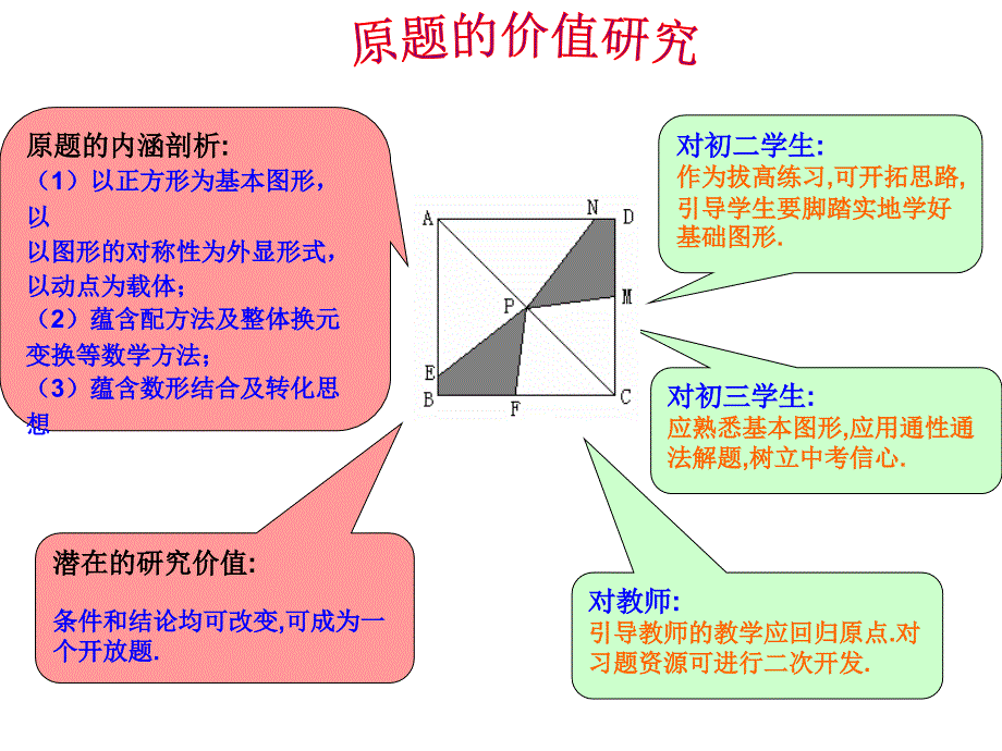 2013年杭州中考最后一题的解法探究及再创造_第3页