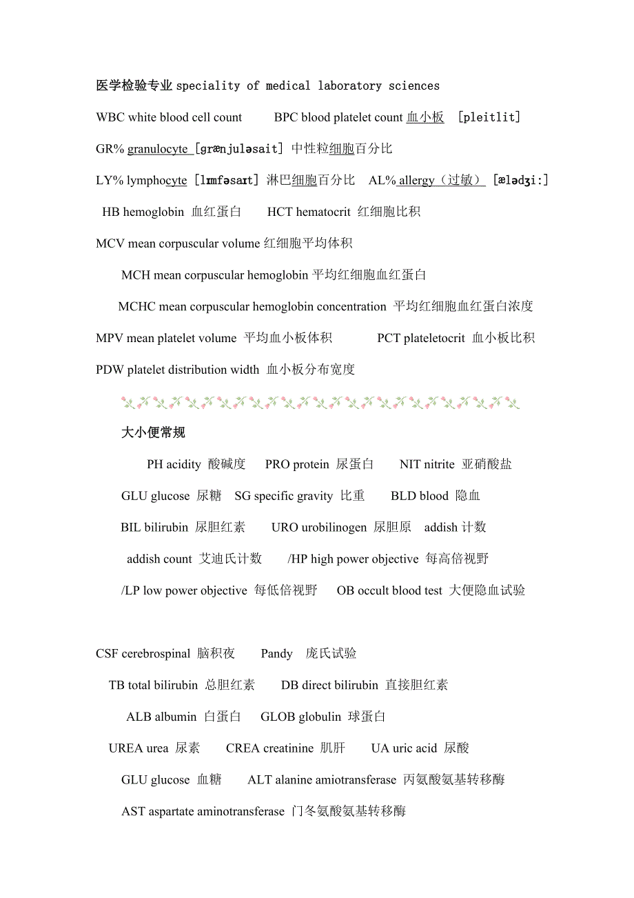 检验医学英语词汇-文档_第1页