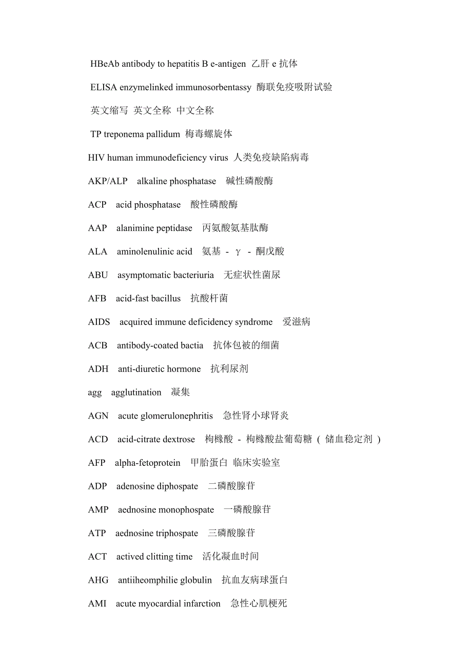 检验医学英语词汇-文档_第3页