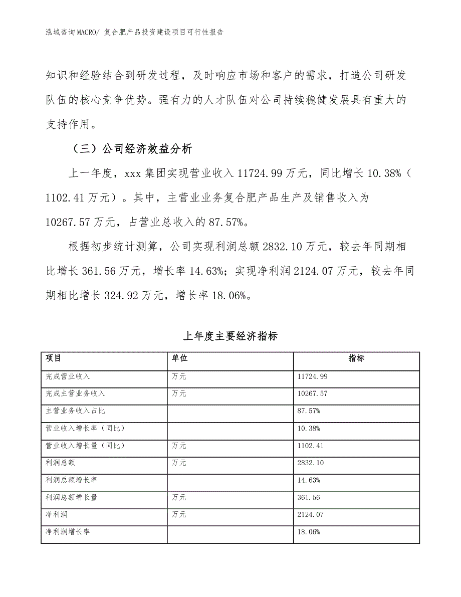 复合肥产品投资建设项目可行性报告.docx_第4页