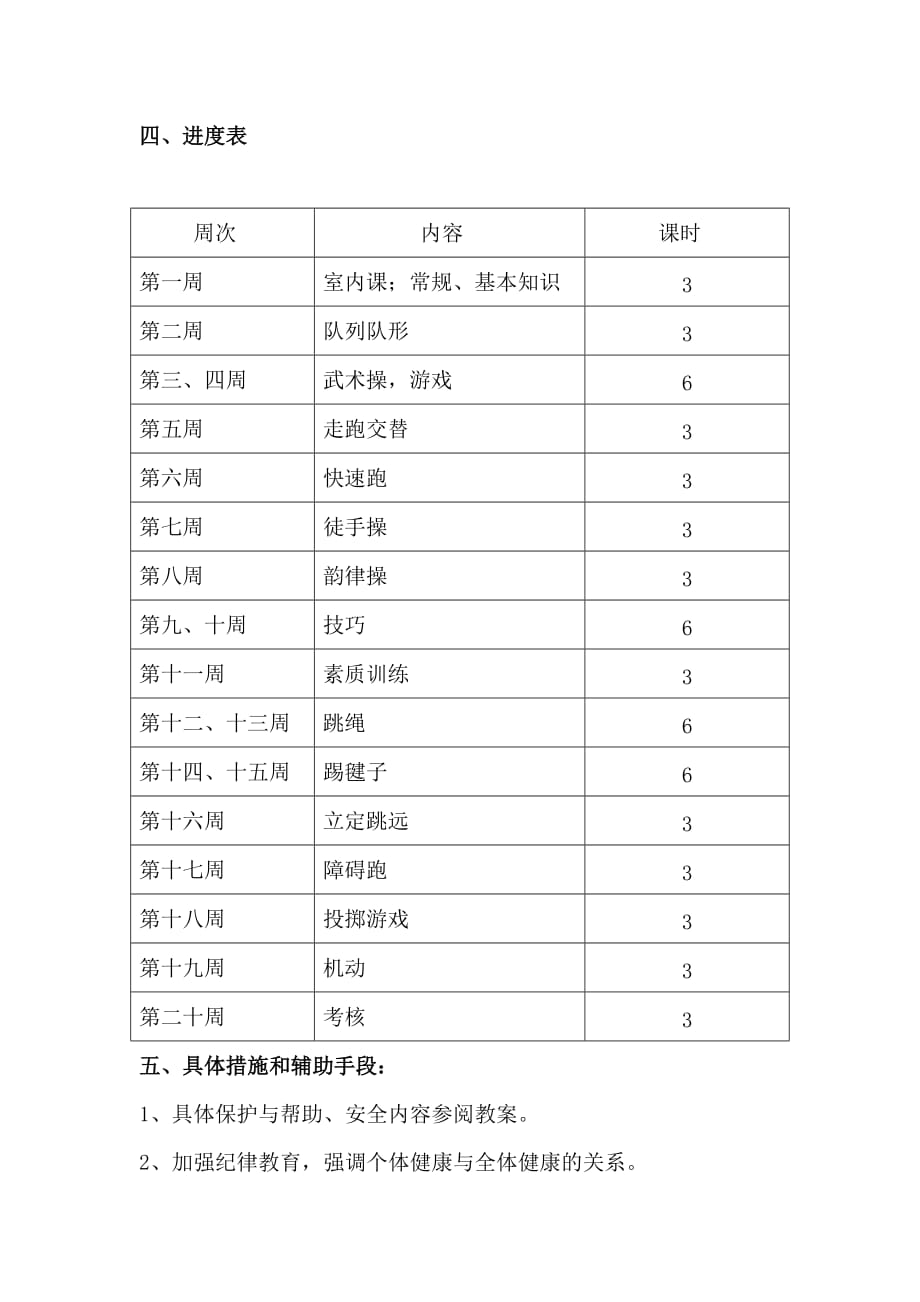 小学体育水平二教学计划五部分_第4页