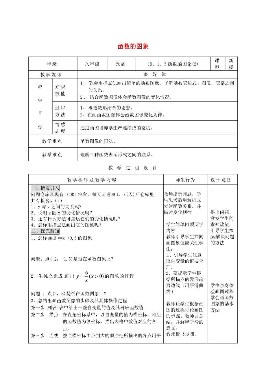 人教初中数学八下19.1.3 函数的图象（第2课时）教案_第1页