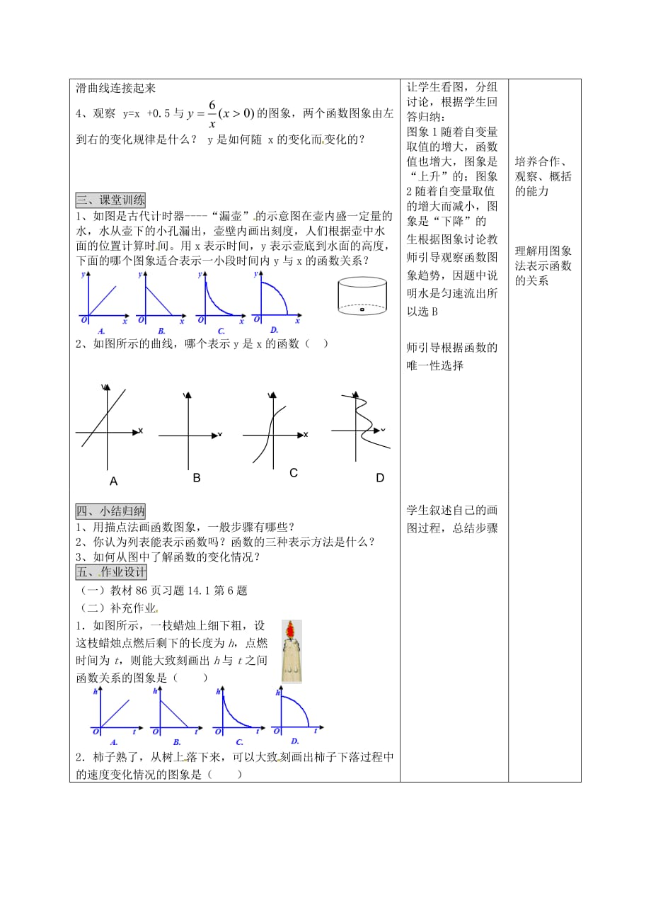 人教初中数学八下19.1.3 函数的图象（第2课时）教案_第2页