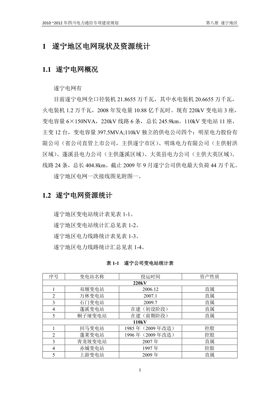 2010～2012年四川电力通信专项建设规划new_第3页