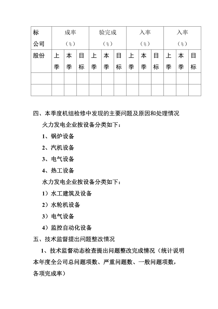 技术监督季报格式和内容要求1_第3页