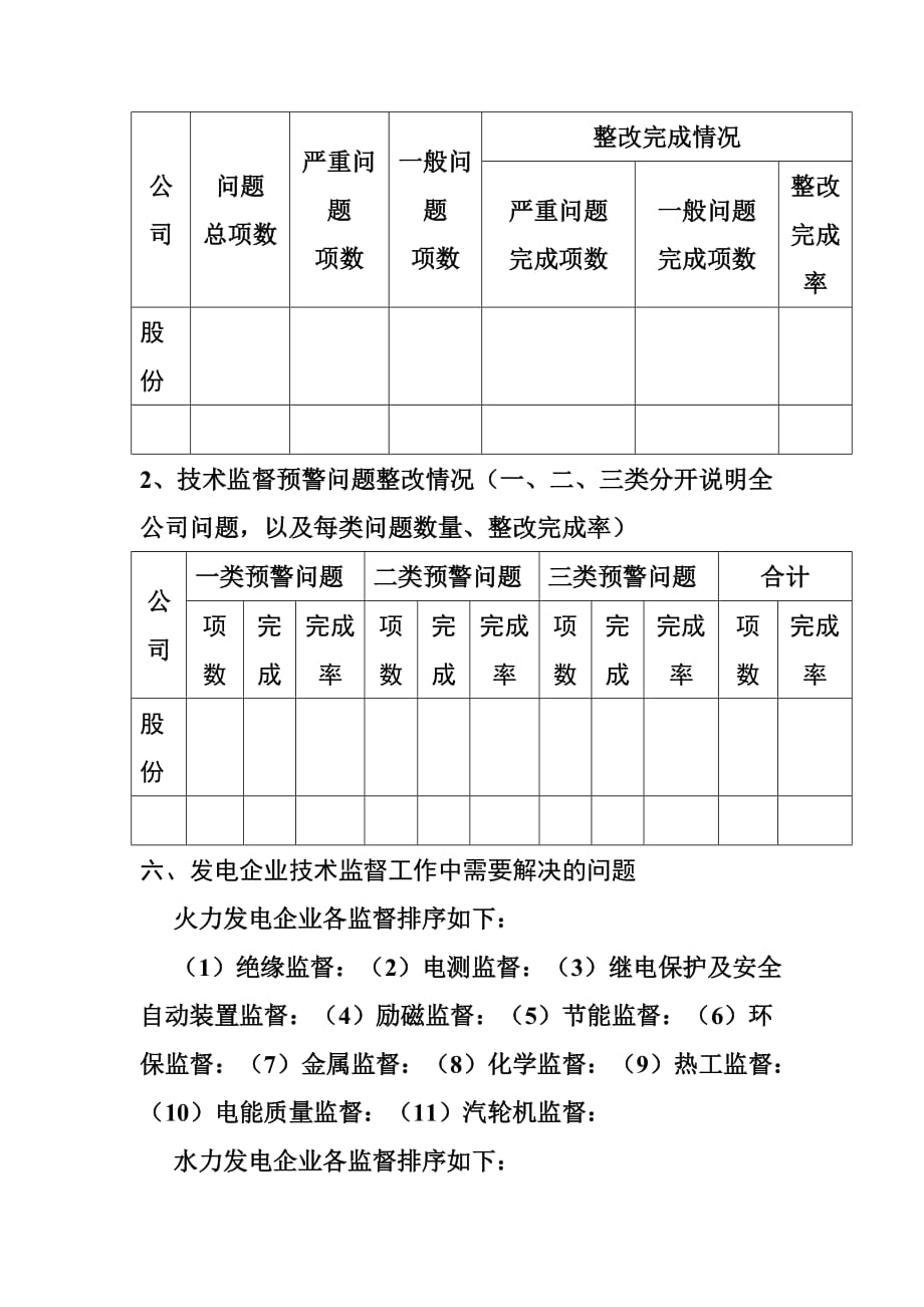 技术监督季报格式和内容要求1_第4页