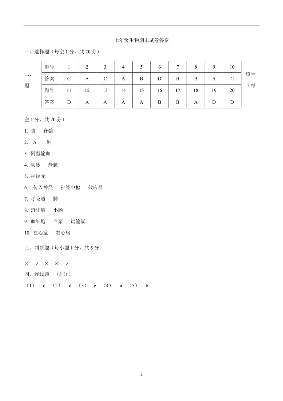 安徽省合肥市庐江县16—17学年下学期七年级期末考试生物试题（图片版）（附答案）.doc_第4页