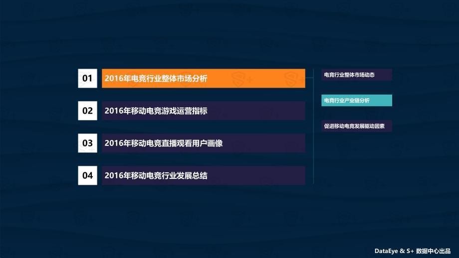 DataEye：2016年中国移动电竞行业报告_精编_第5页