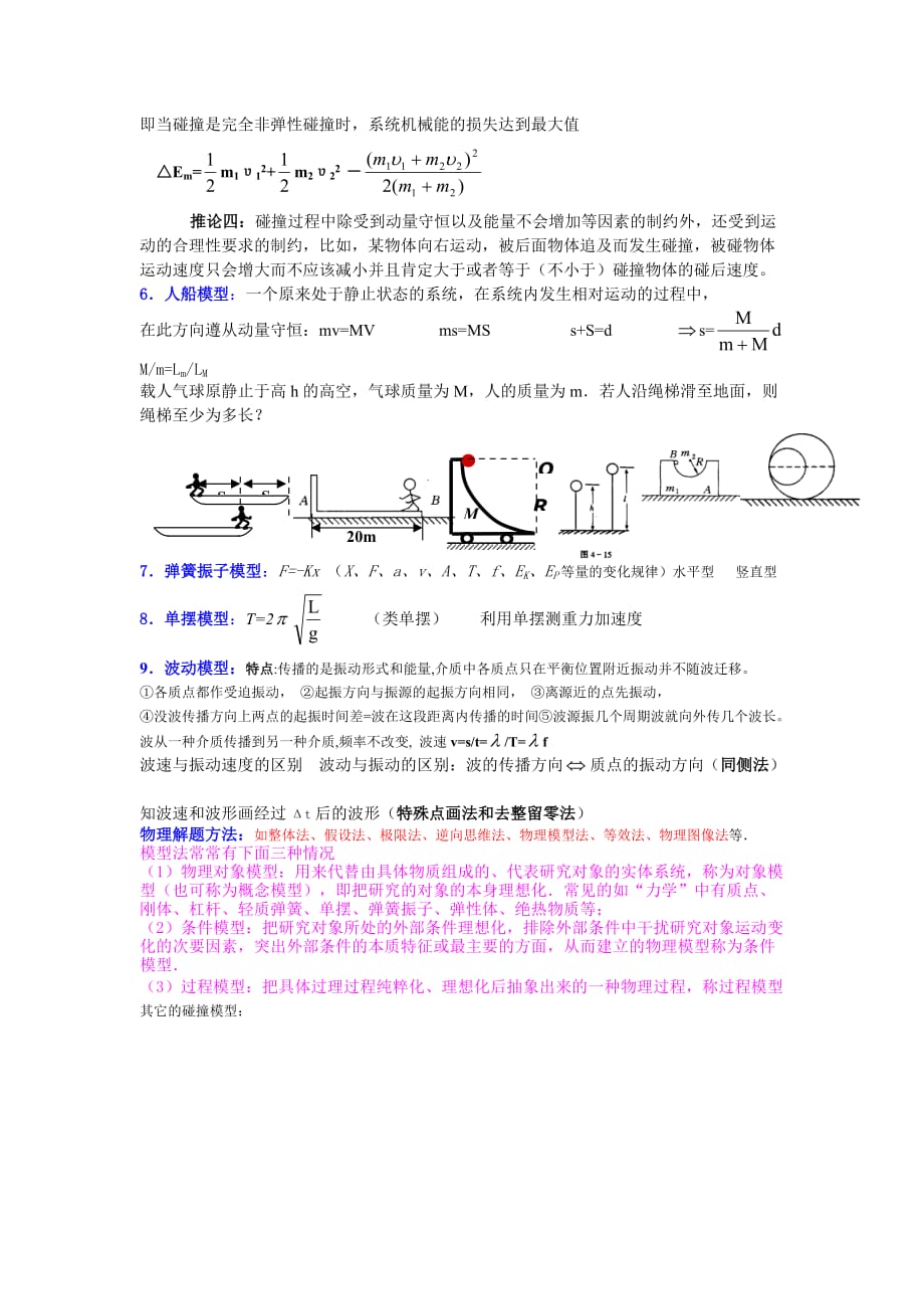 高三物理知识归纳二力学模型及方法_第4页