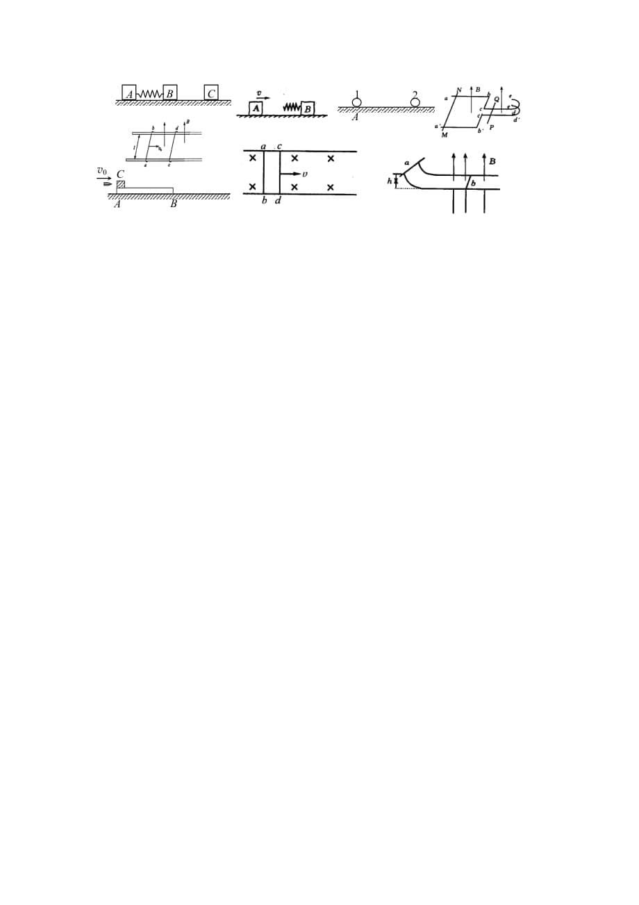 高三物理知识归纳二力学模型及方法_第5页