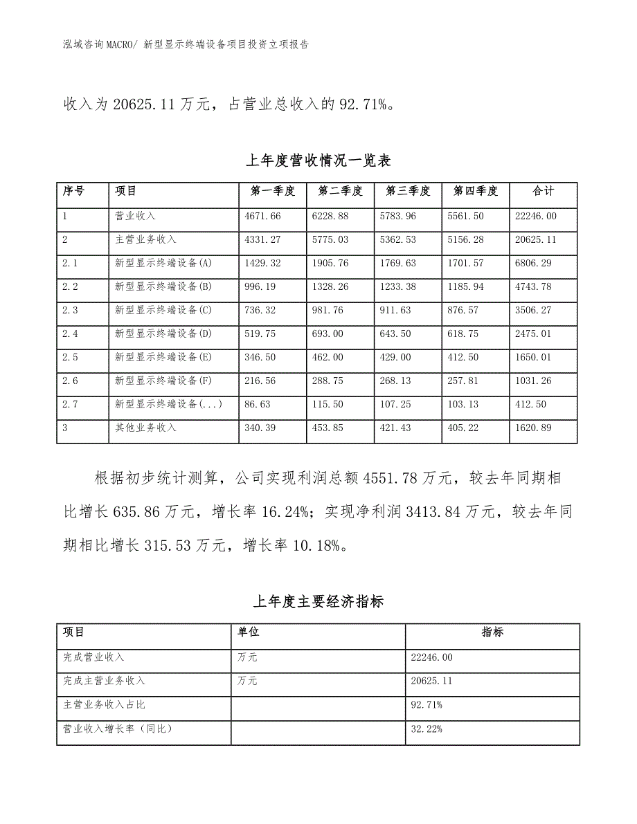 新型显示终端设备项目投资立项报告.docx_第3页