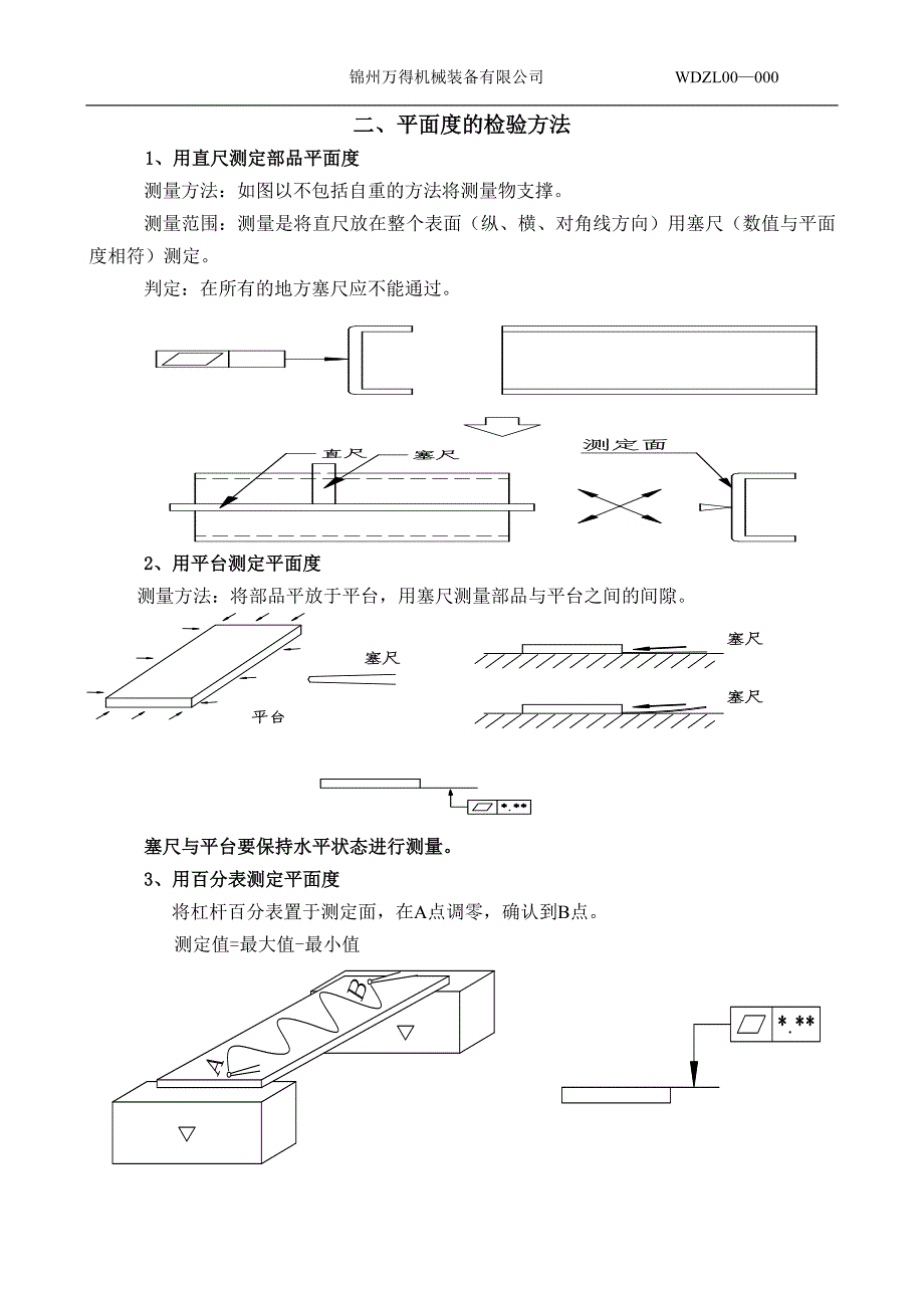 形位公差检测方法和标准_第2页