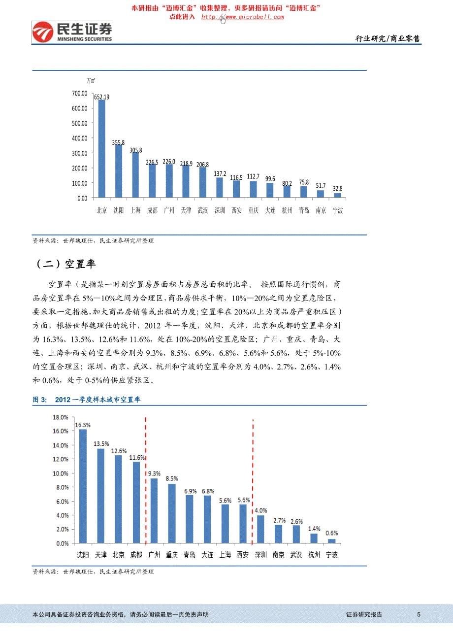 民生证券-零售行业现状及趋势分析之汇总篇：供给普遍 增加警惕部分城市过剩风险_第5页