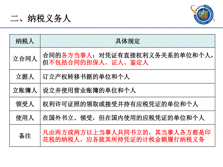 第十一章印花税和契税法_第4页