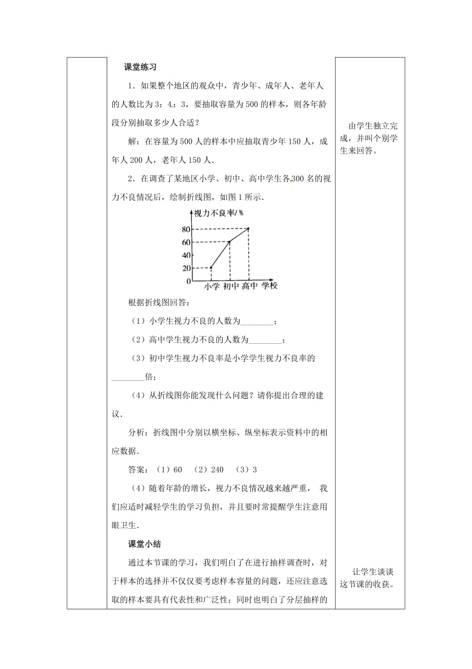 人教初中数学七下10.1.1 统计调查教案3_第4页